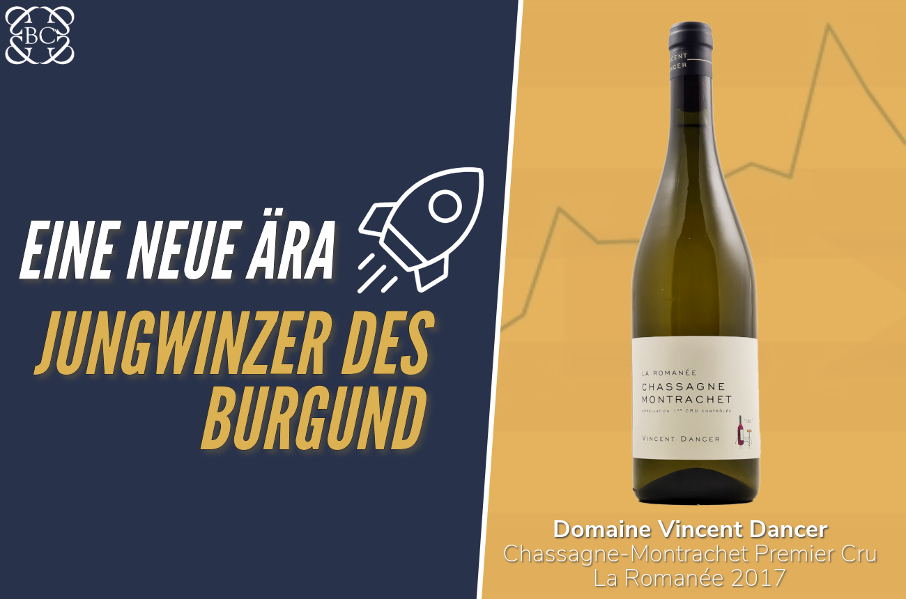 Das große Potenzial des Burgund